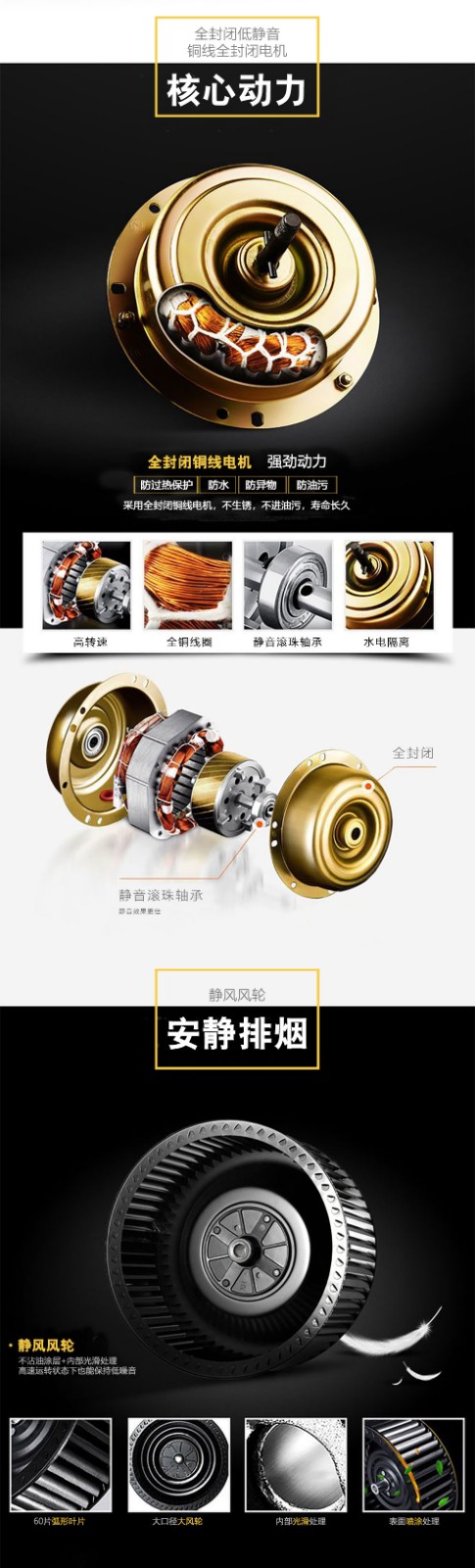 新品季|華動新品HD-F80A雙風道吸油煙機震撼上市！