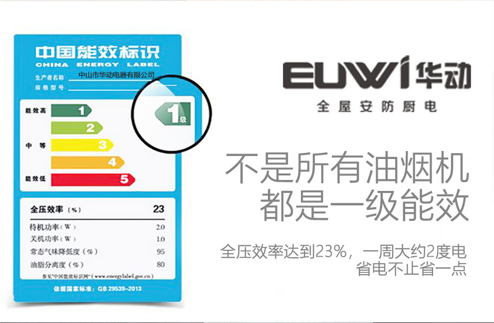 新品季|華動(dòng)新品HD-F60A全屋安防吸油煙機(jī)震撼上市，重磅來(lái)襲！